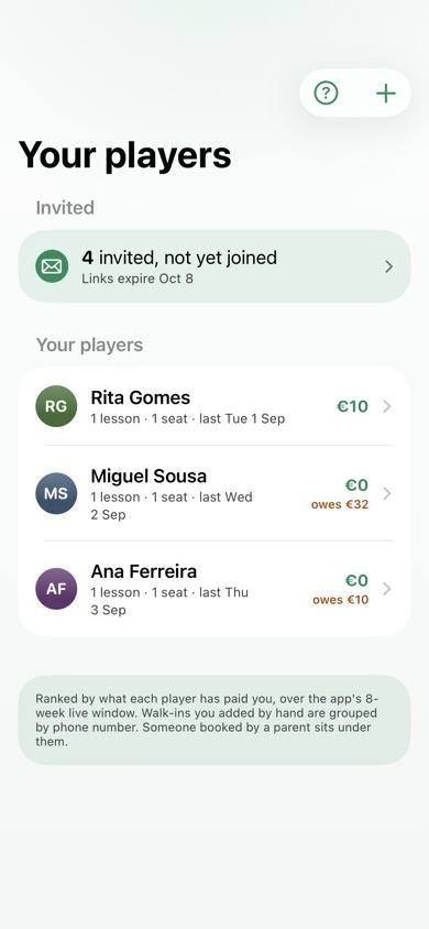The Your players list with sessions, balances and credit