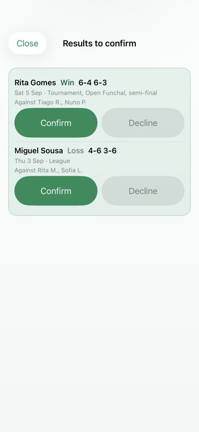 A confirmed match result on a coach's page