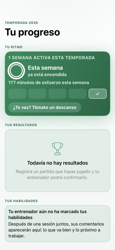 El anillo de actividad semanal de un jugador en su pantalla de progreso