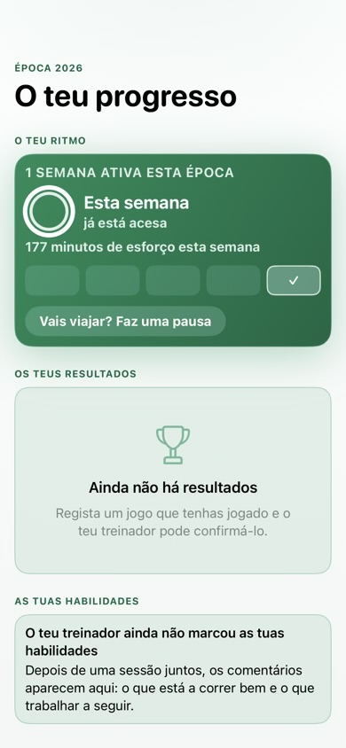 O anel de atividade semanal de um jogador no ecrã de progresso